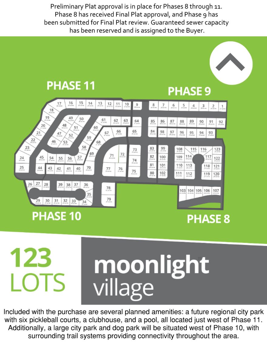 Join Arive Homes in Salem's Premier Master-Planned Community! Discover Moonlight Village, where convenience meets lifestyle in one of Salem's most exciting upcoming developments! Arive Homes is proud to offer 123 paper single-family lots, ranging from  to  acre, perfectly suited for today's modern families - and we're inviting other quality builders to be part of shaping this vibrant new community.  Located just minutes from freeway access, Moonlight Village offers the ideal blend of access and amenities. Enjoy 4+ miles of walking trails, pickleball courts, parks, schools, shopping, dining, and a future clubhouse and pool, all nestled in the heart of Salem. Expansive future city parks to the west further elevate the neighborhood feel.  Key Highlights: - Plat H has Final approval. Plat I, J and K have Preliminary Plat approval. Plat I is under review with City for Final approval.  - Paper Lots priced at $112,500 - Sewer capacity has been secured and prepaid with Salem City for each lot (to be negotiated). - Amenity contribution included in lot price - Part of a Public Infrastructure District - Water not included, but may be negotiated. - CC&Rs, HOA details, sewer guarantee letter, geotech reports, etc. available upon LOI  Moonlight Village offers a unique opportunity to be part of a thoughtfully planned, amenity-rich community. Arive Homes welcomes fellow builders to join us in bringing this vision to life!    Buyer is advised to obtain an independent survey to confirm property boundaries. Property taxes are a courtesy estimate only, obtained from Utah County Property Information.