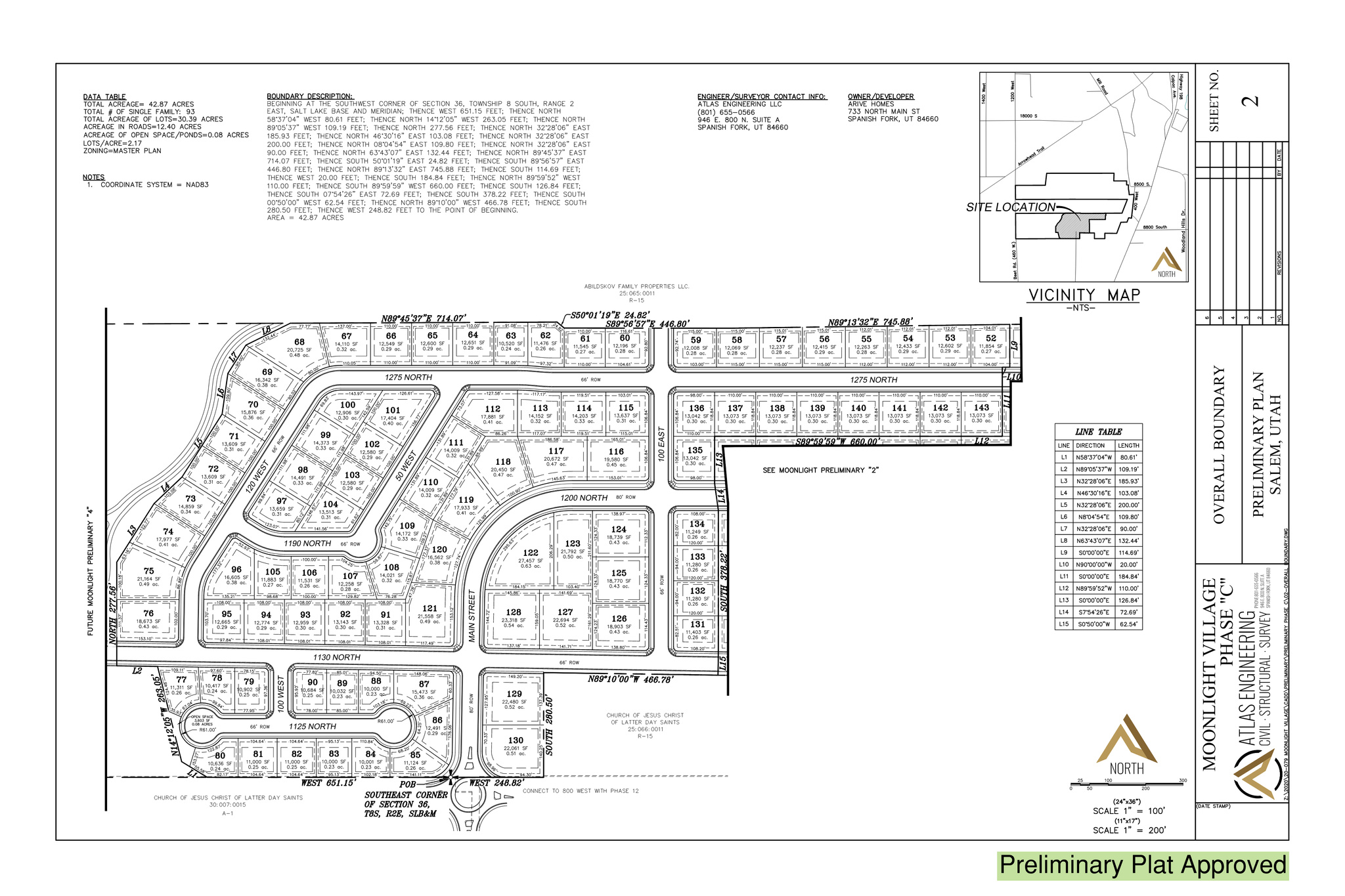 MOONLIGHT VILLAGE - Land