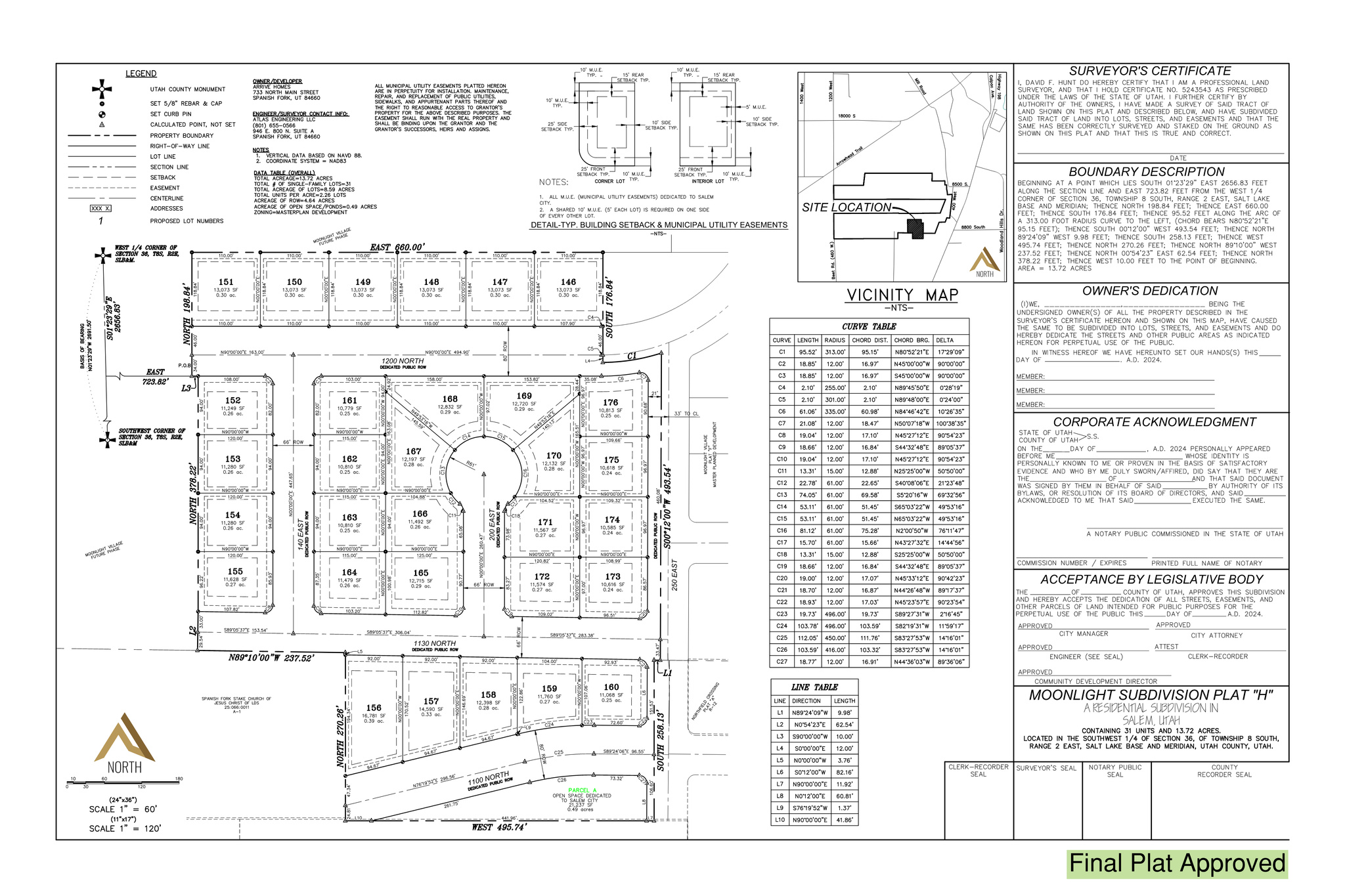 MOONLIGHT VILLAGE - Land
