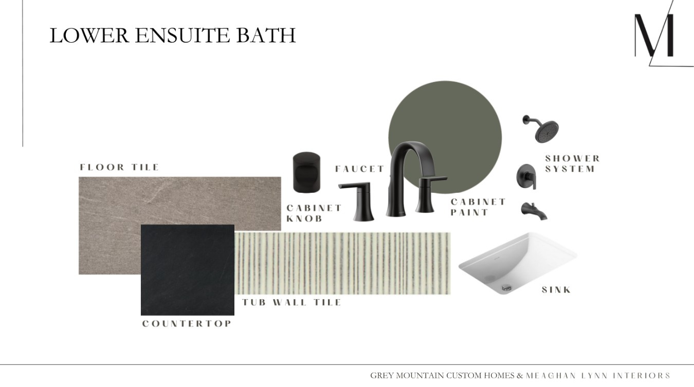 RIDGES AT ROSE CANYON - Residential