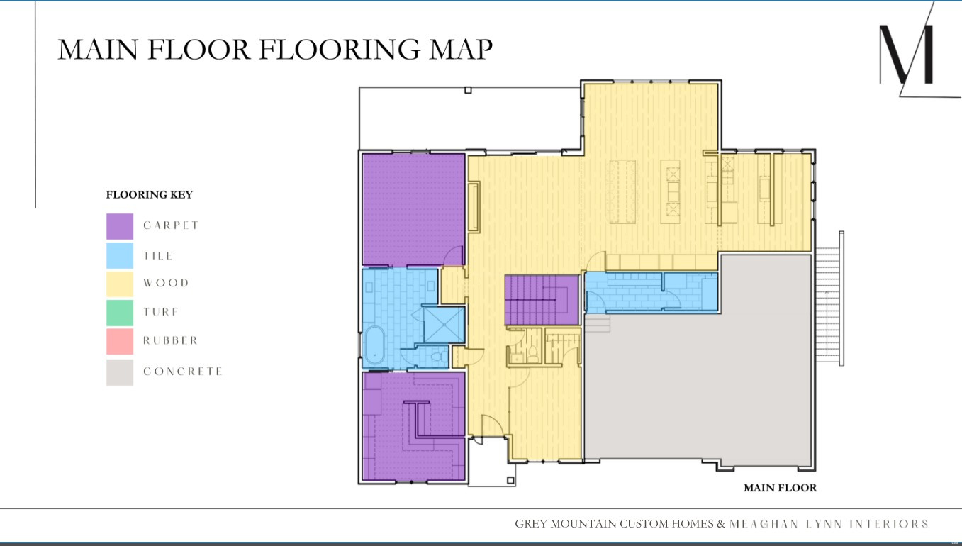 RIDGES AT ROSE CANYON - Residential
