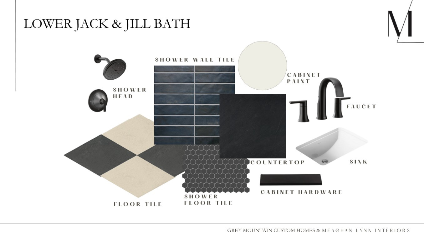 RIDGES AT ROSE CANYON - Residential