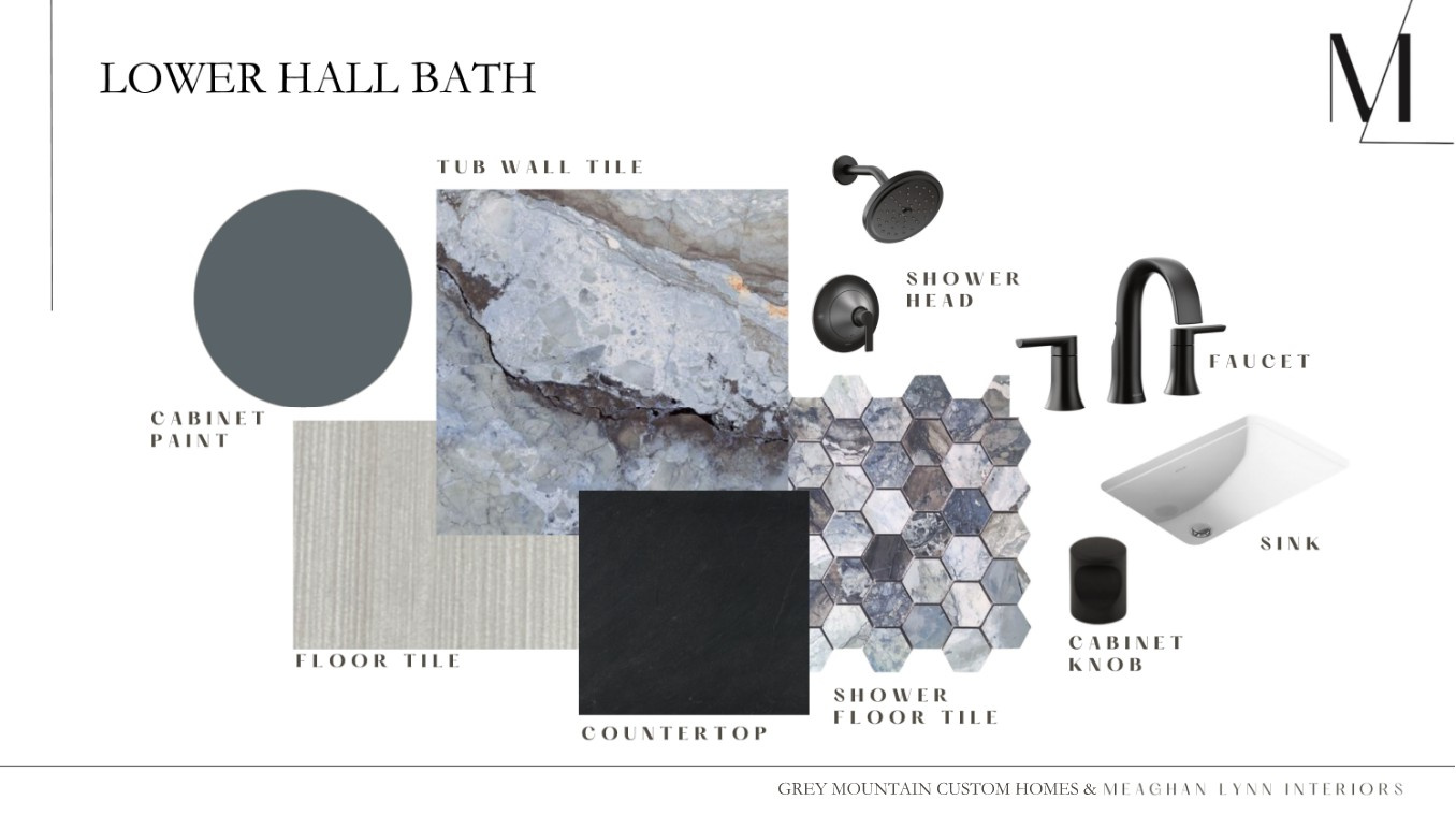 RIDGES AT ROSE CANYON - Residential