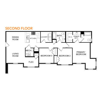 4777 S Alder Dr #E202, Mapleton, Utah image 3