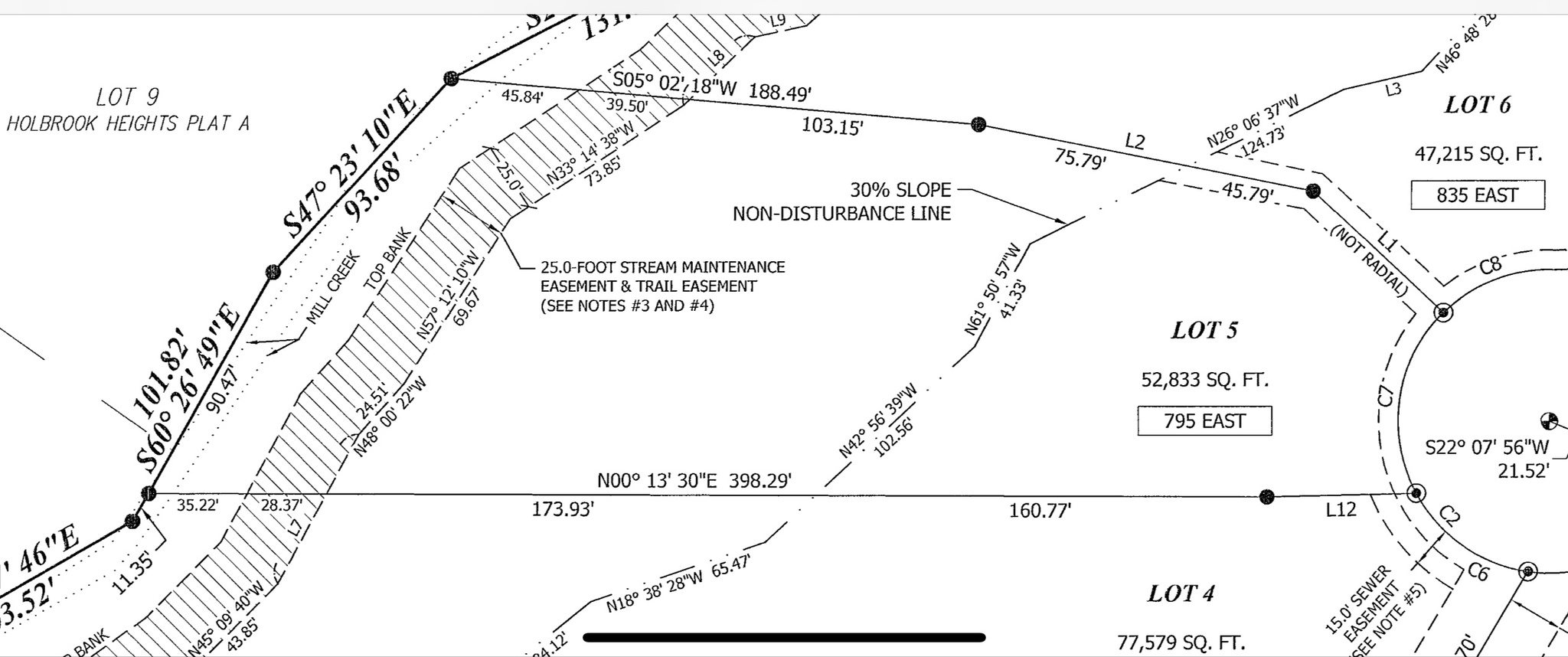 CREEK SIDE VIEWS - Land