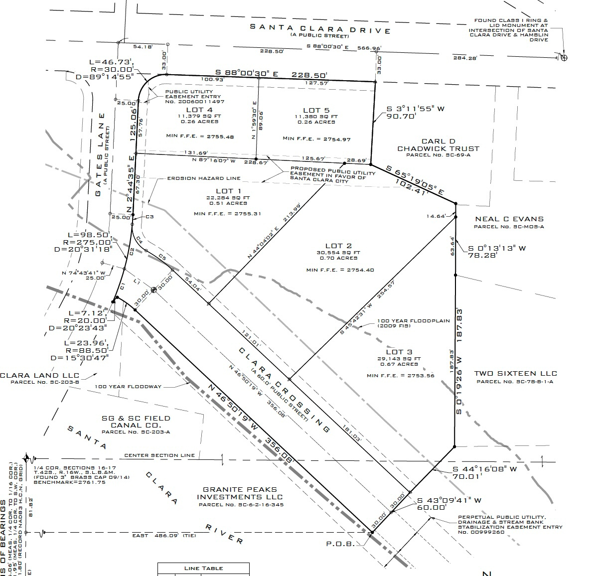 CLARA CROSSING - Land