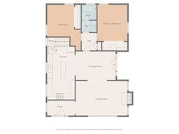 COLLEGE VIEW - Residential