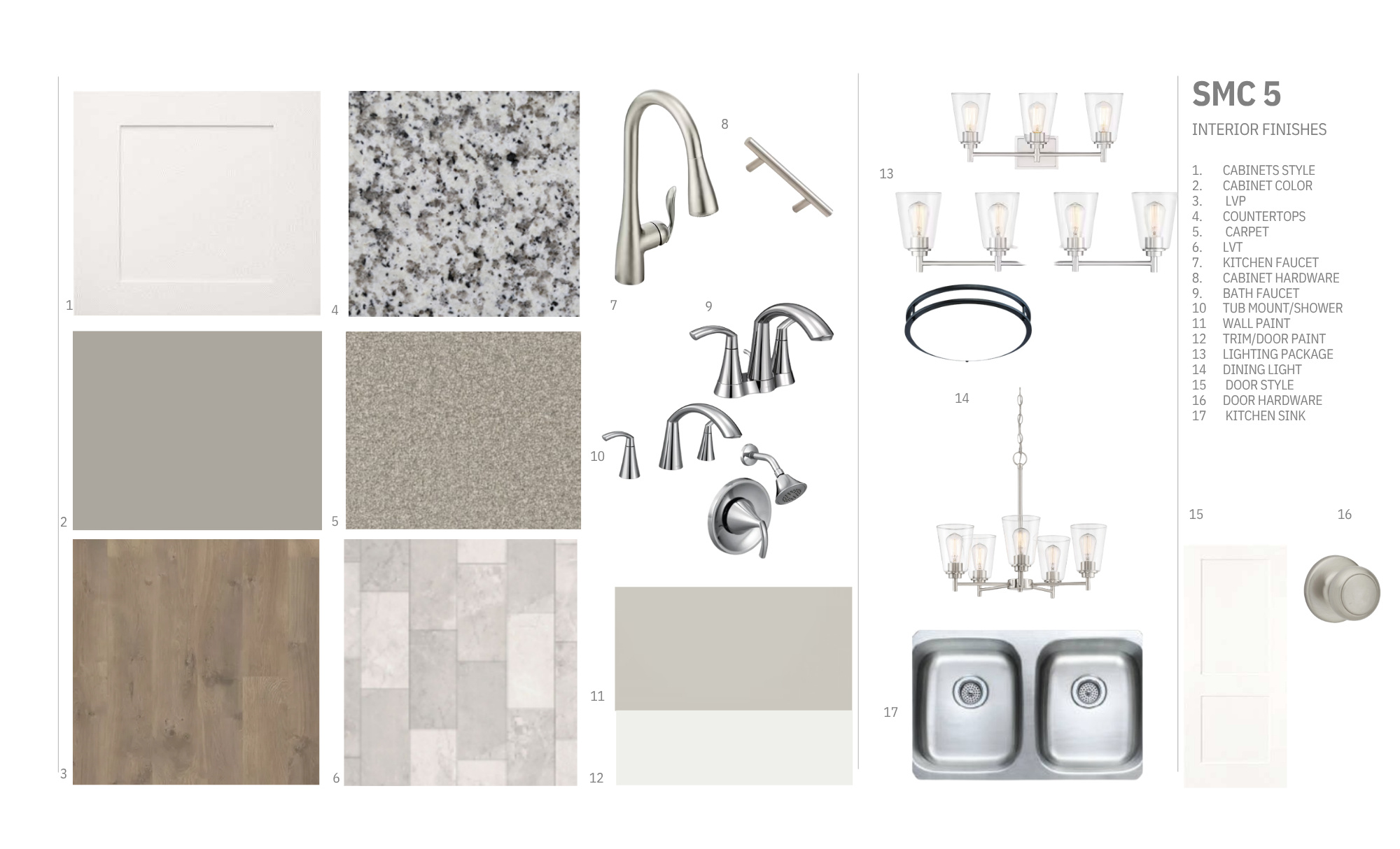 SMITHFIELD CREST - Residential