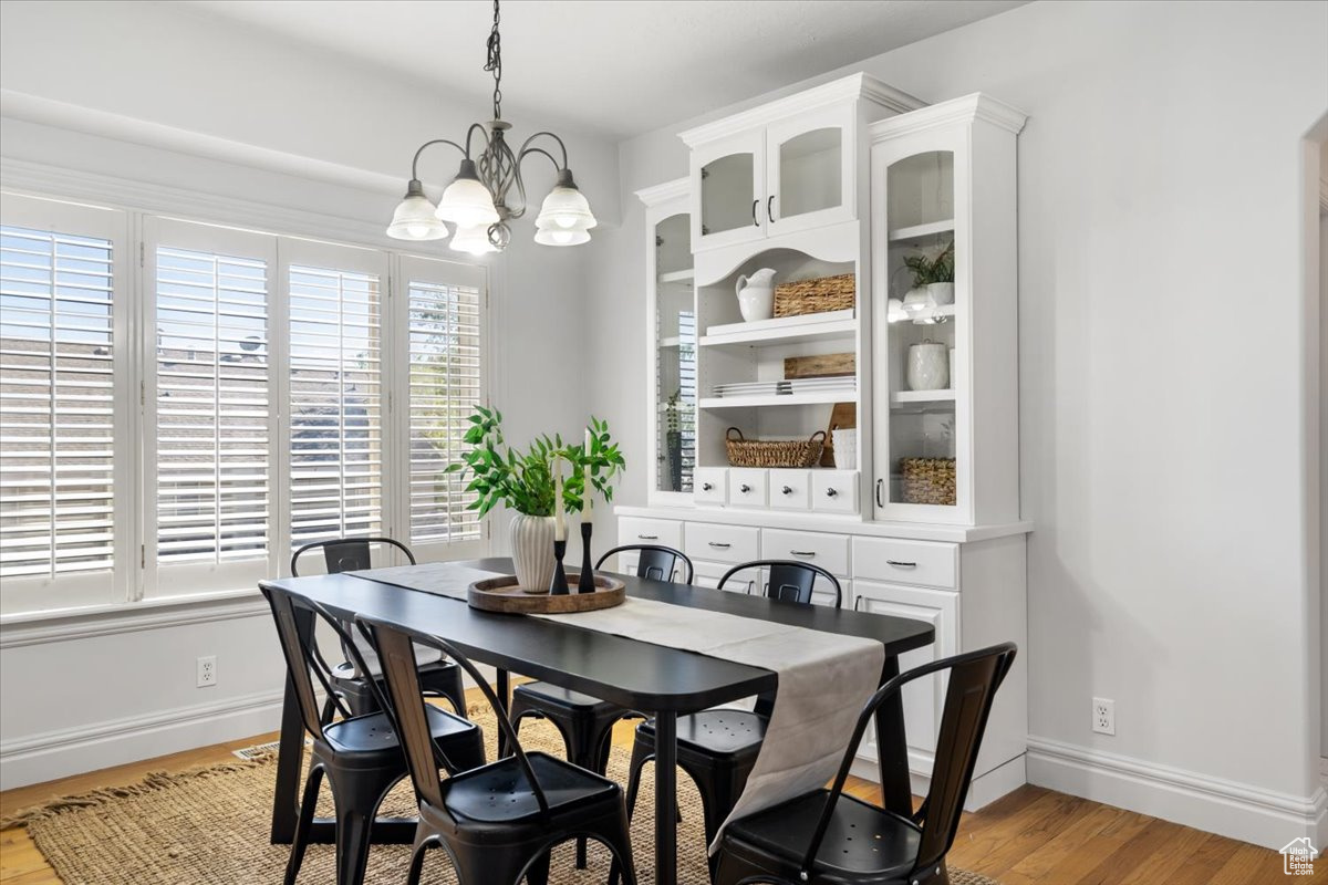 TEMPLE MEADOWS PUD - Residential Income