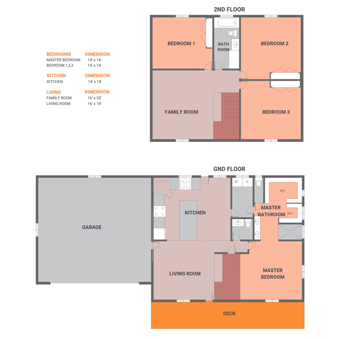 250 E 450, Mt Pleasant, Utah image 4