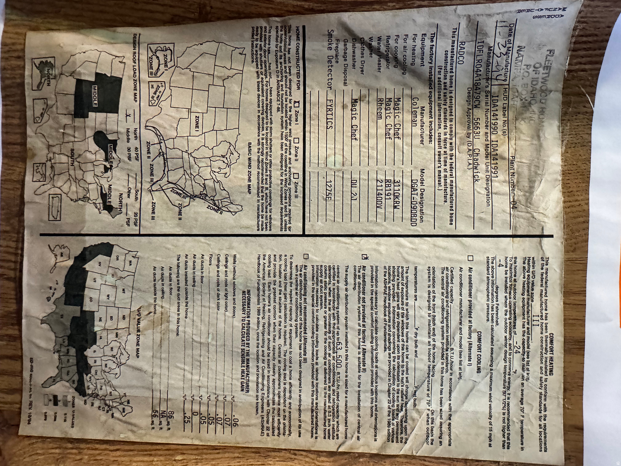 COUNTRY SQUIRE SUB NO 2 - Residential