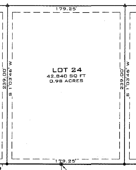 CRIMSON RANCH ESTATE - Land