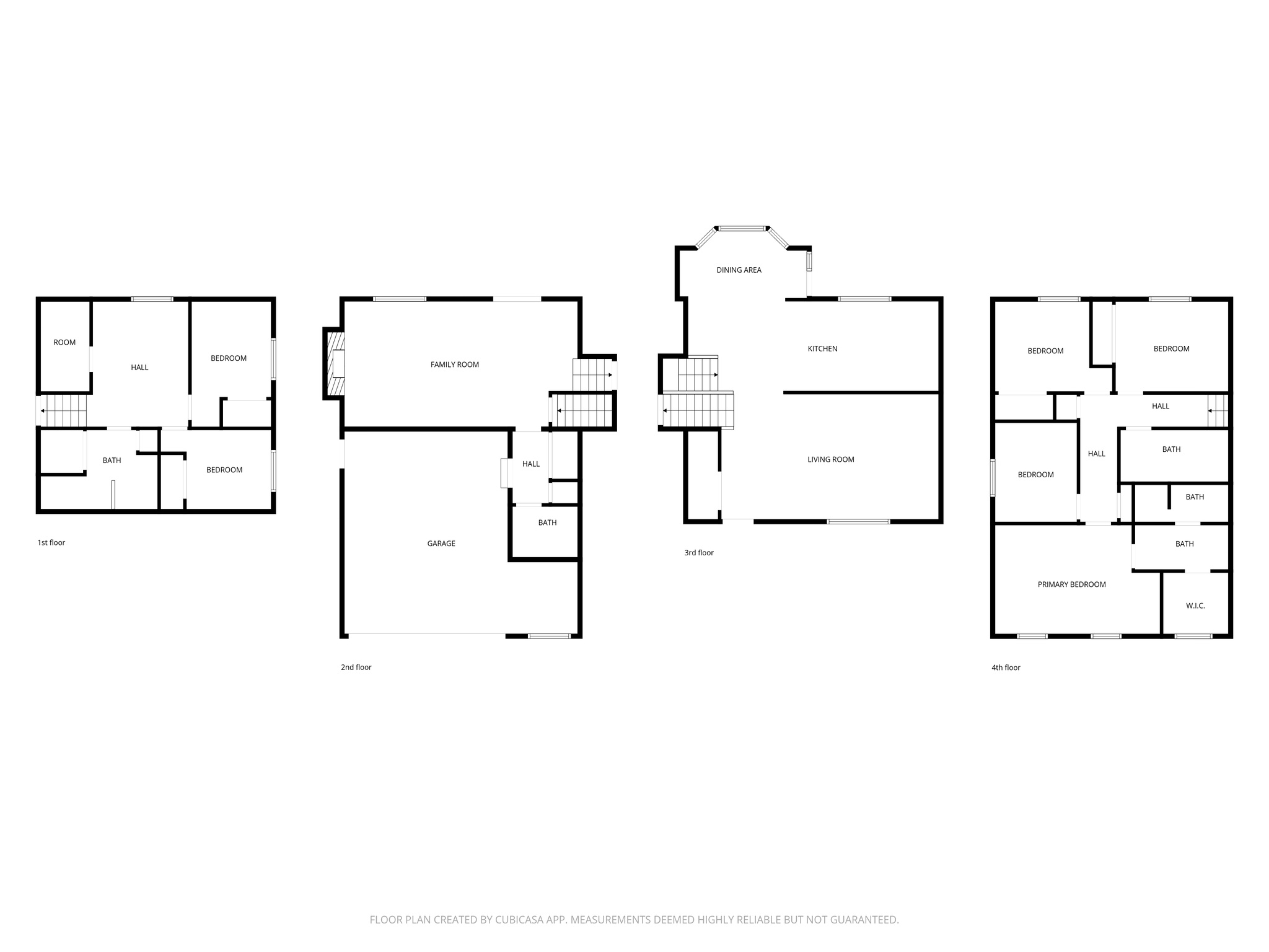DESERT CREEK PUD - Residential