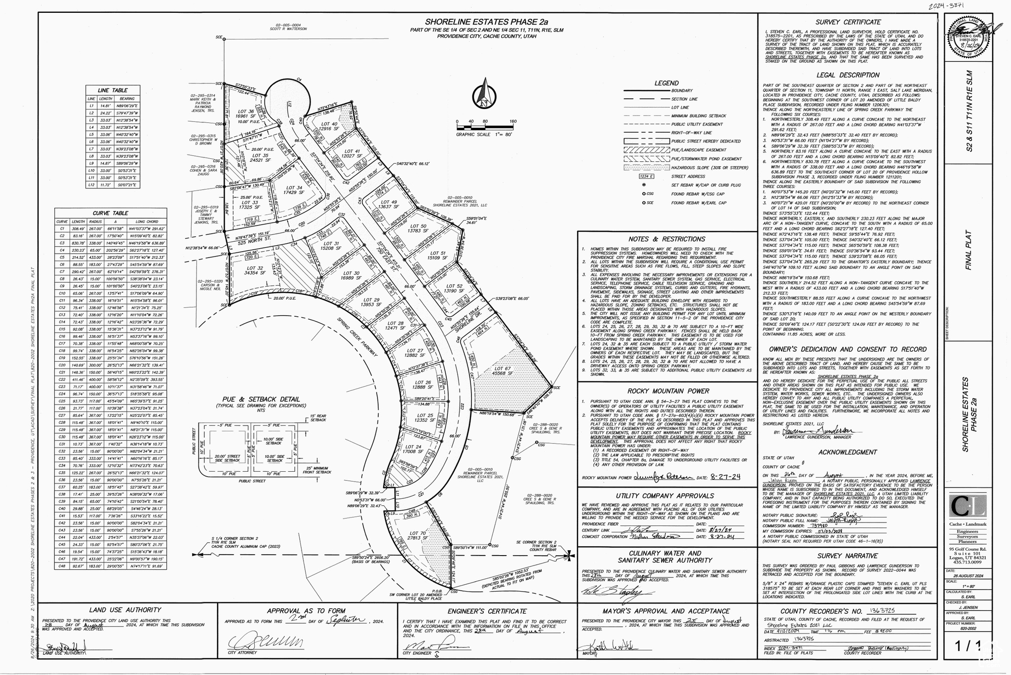 SHORELINE ESTATES P2 - Land
