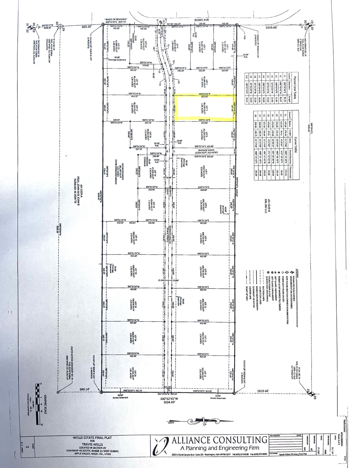 WELLS ESTATES - Land