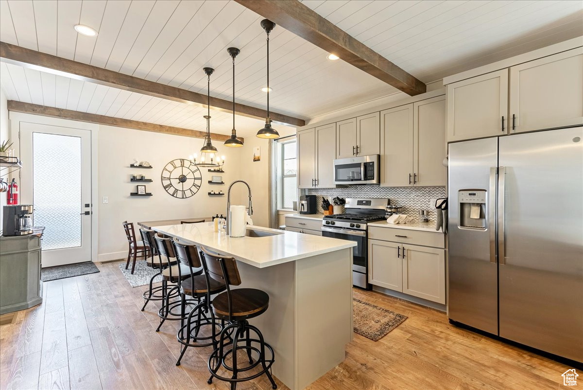 WASATCH SPRINGS - Residential