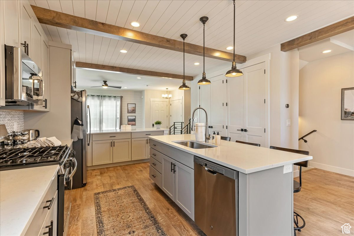 WASATCH SPRINGS - Residential