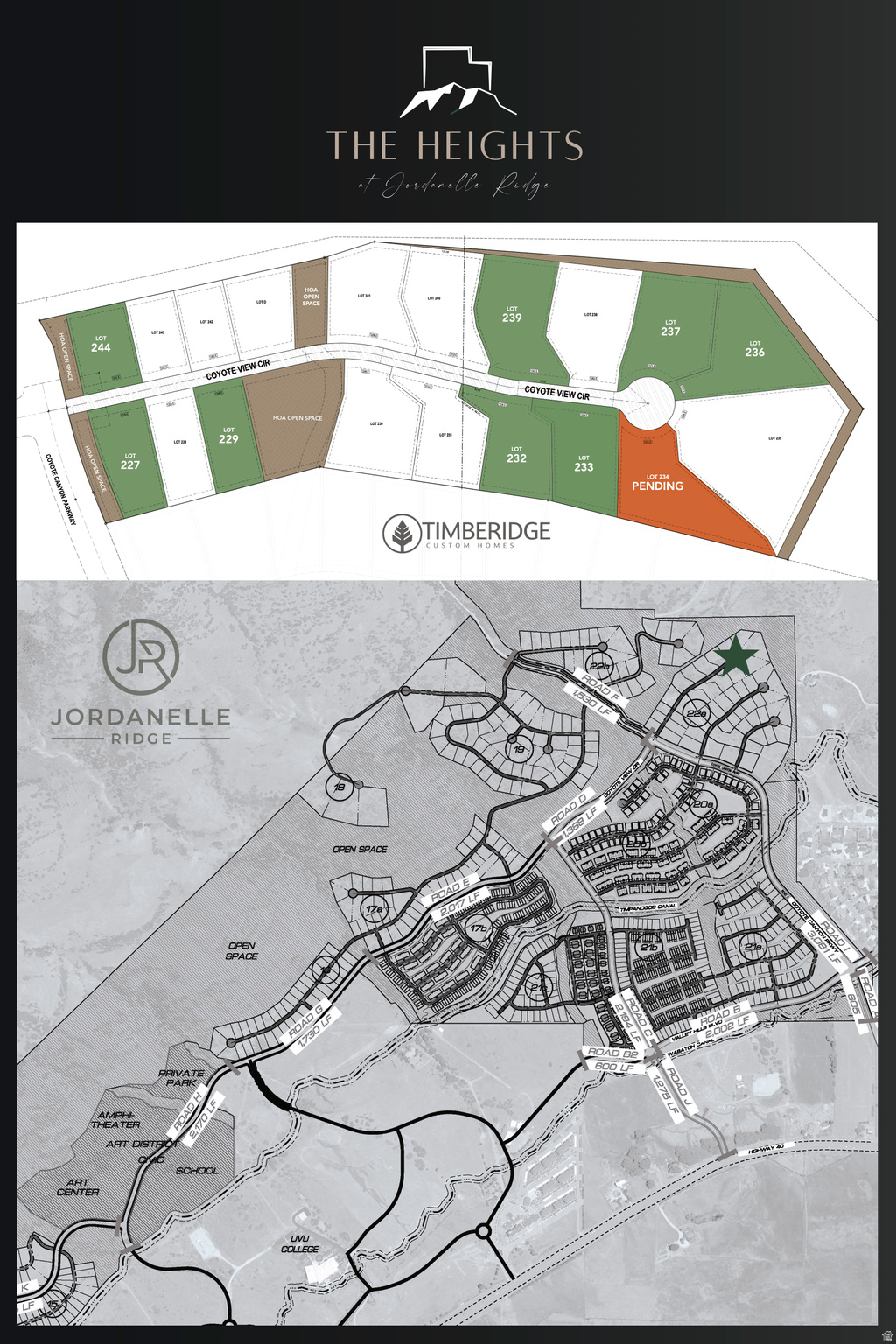 JORDANELLE RIDGE - Residential