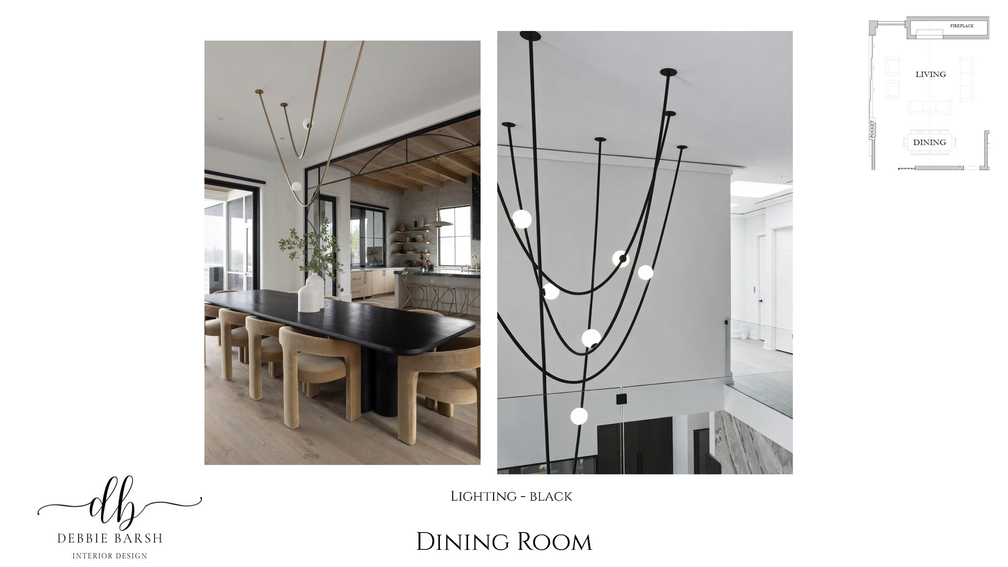 SKYRIDGE SUBDIVISION - Residential