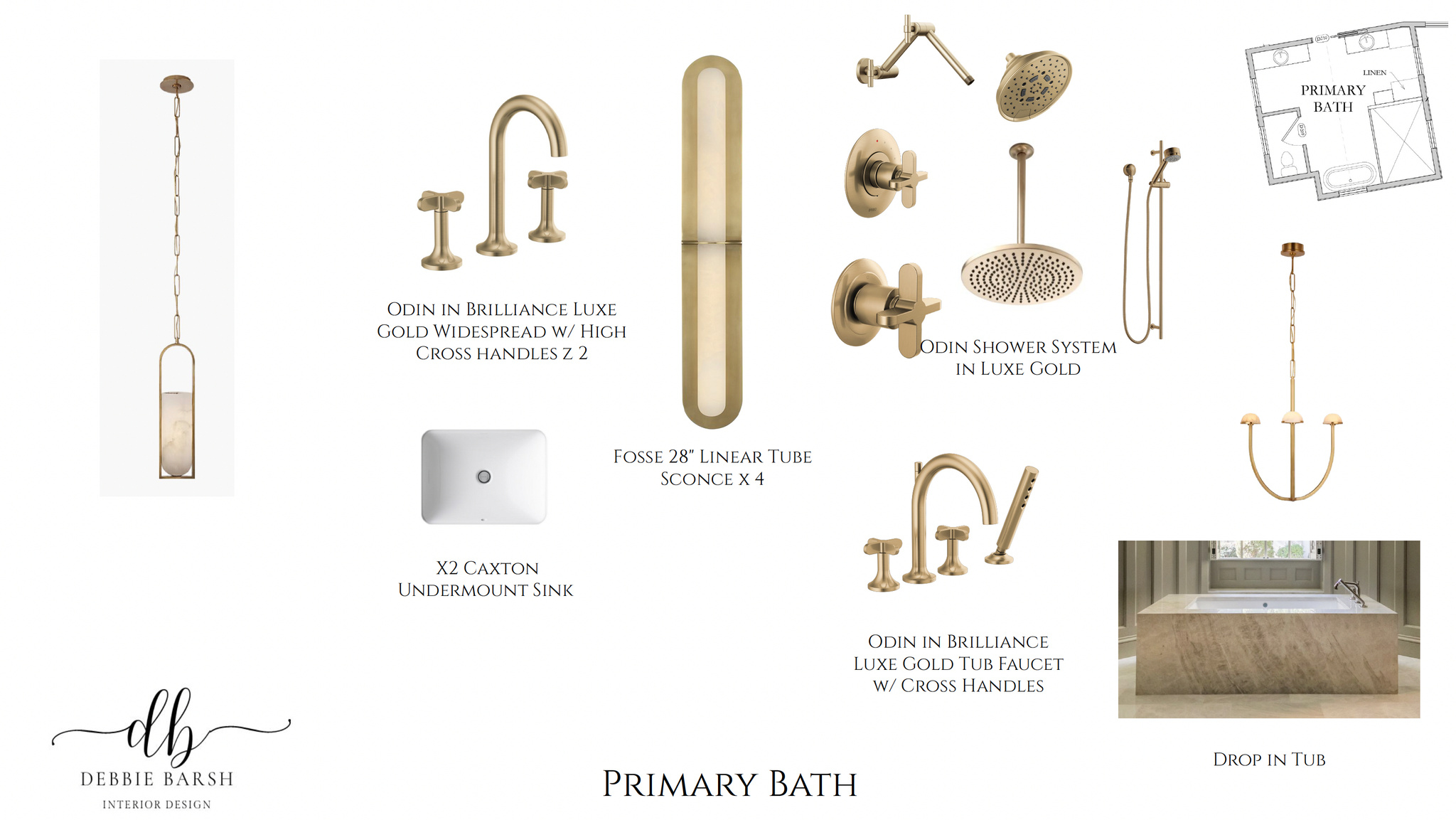 SKYRIDGE SUBDIVISION - Residential