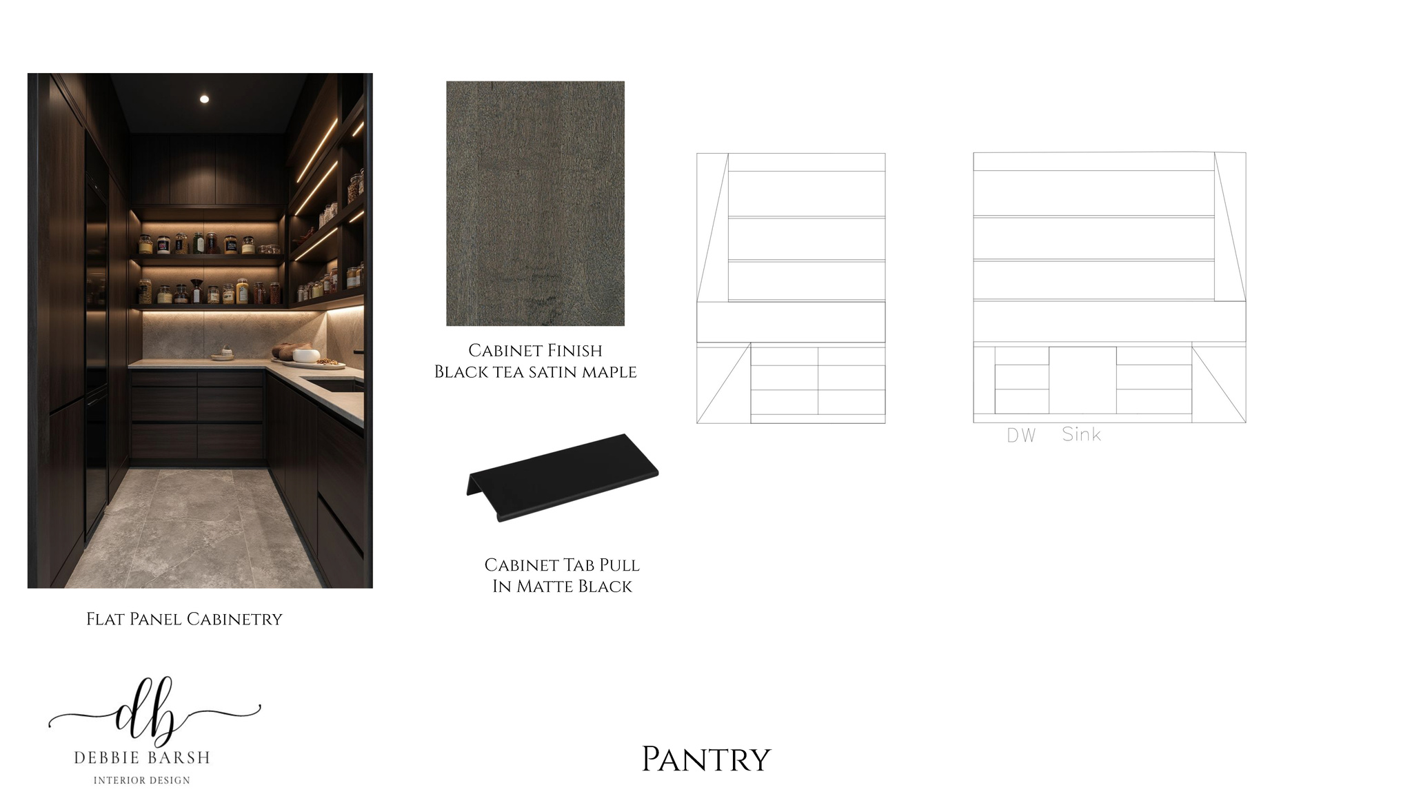 SKYRIDGE SUBDIVISION - Residential