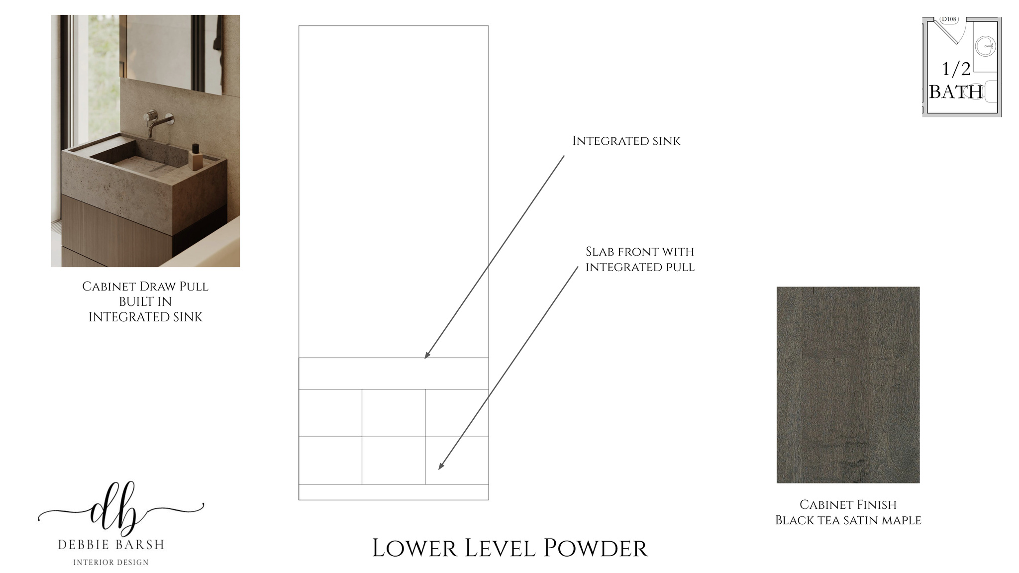 SKYRIDGE SUBDIVISION - Residential