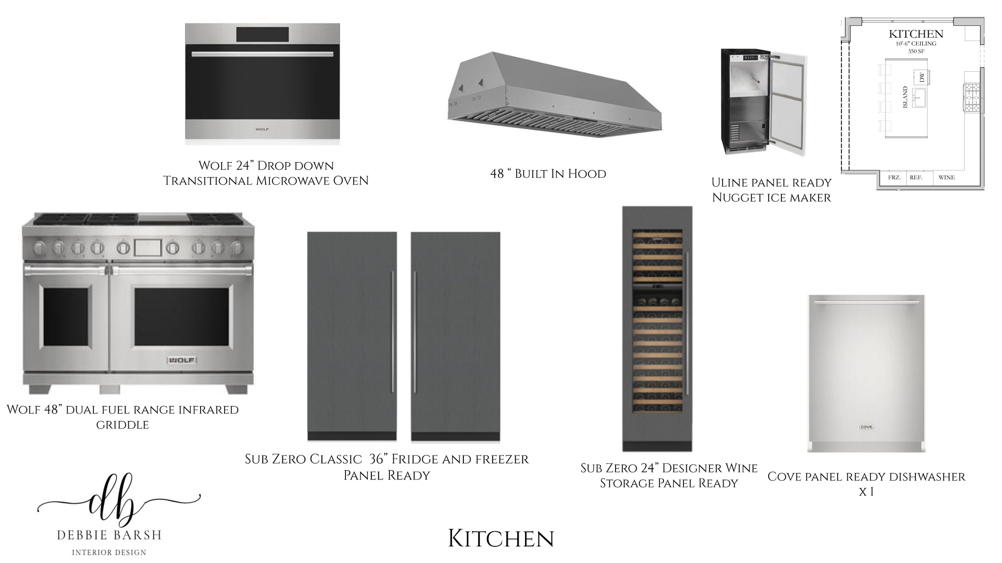 SKYRIDGE SUBDIVISION - Residential