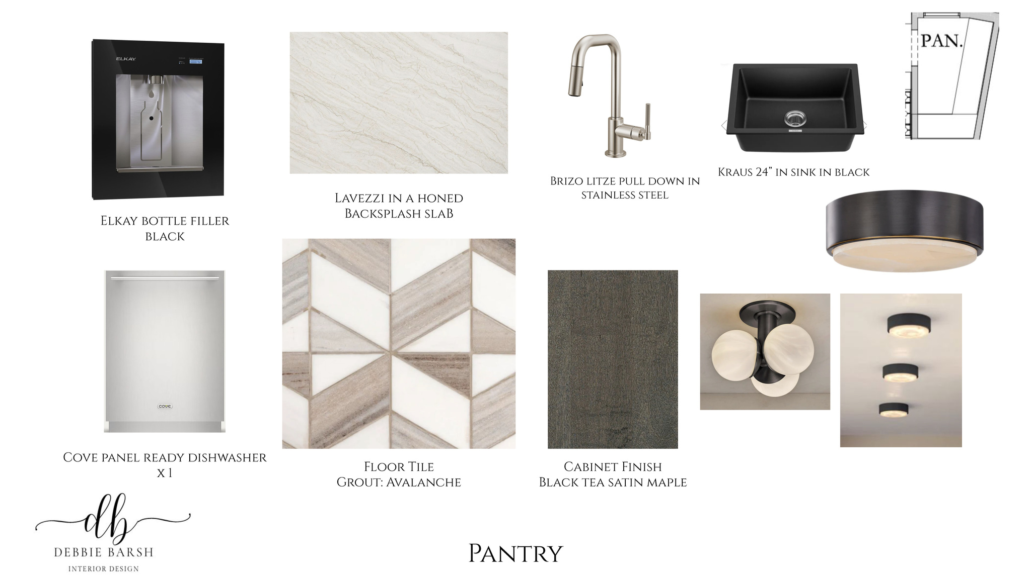 SKYRIDGE SUBDIVISION - Residential