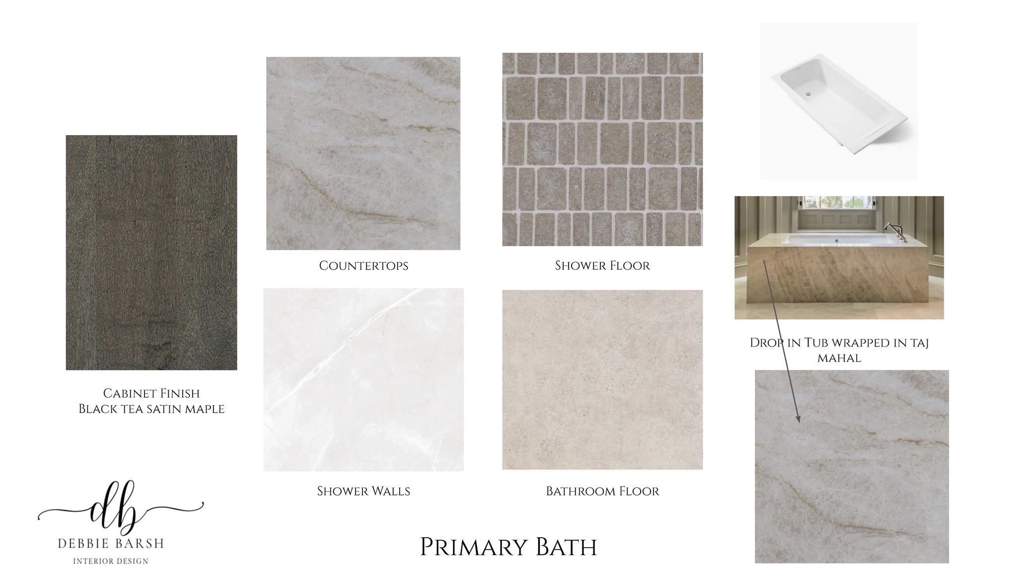 SKYRIDGE SUBDIVISION - Residential