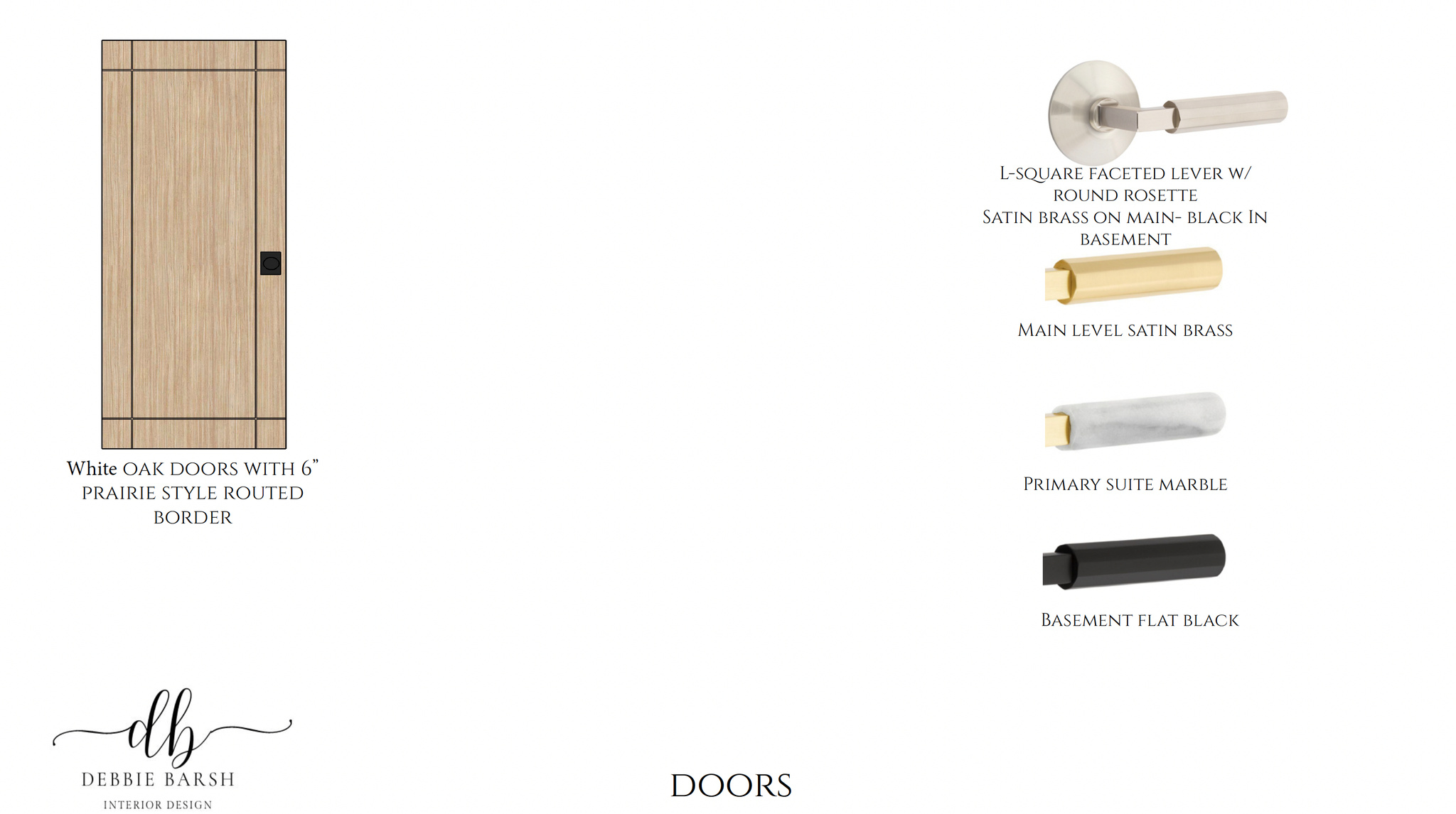 SKYRIDGE SUBDIVISION - Residential