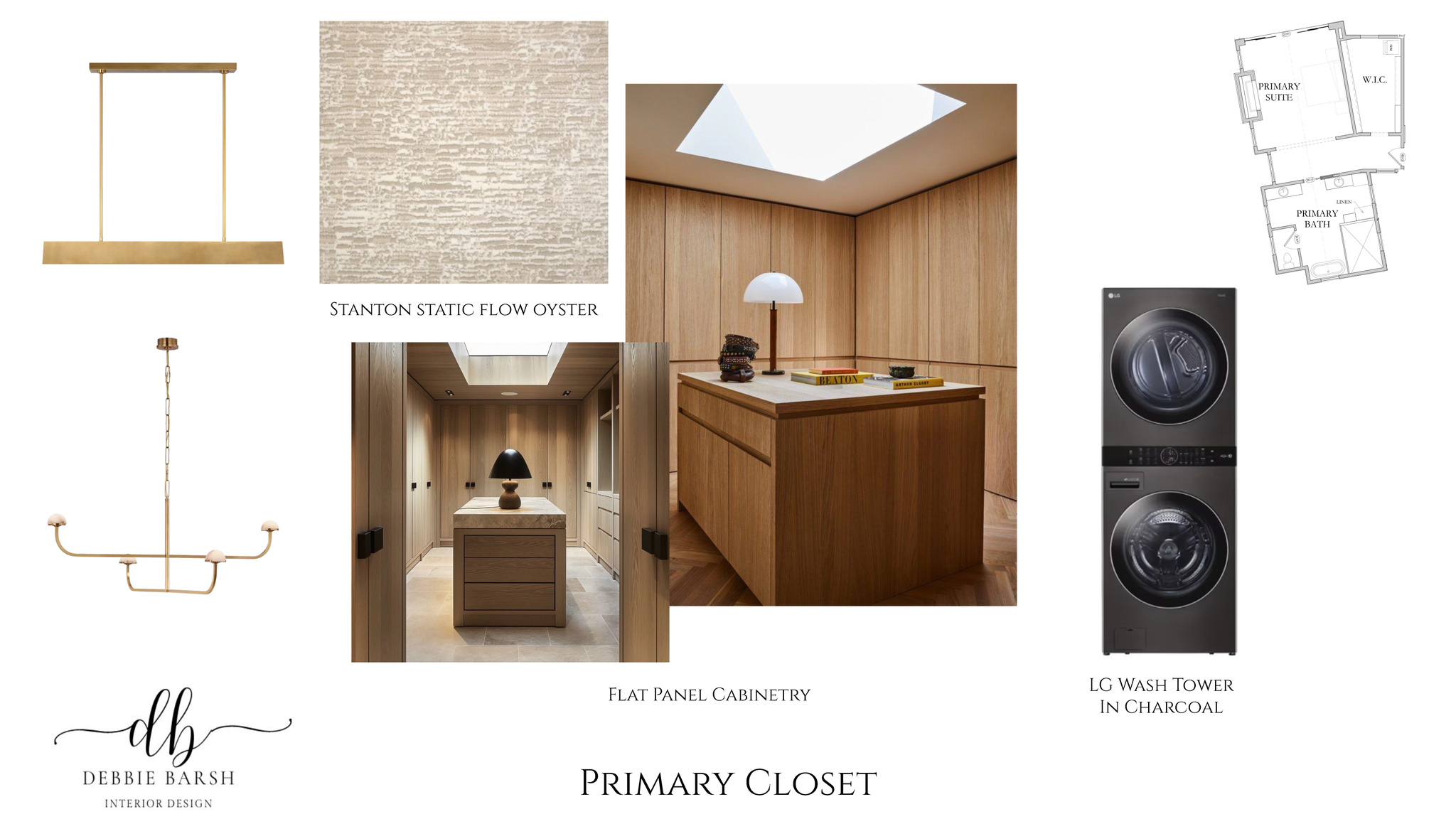 SKYRIDGE SUBDIVISION - Residential