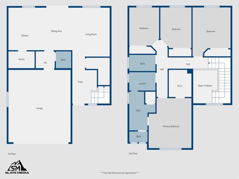 Tiny photo for 1624 W PARKVIEW DR, Syracuse, UT 84075 (MLS # 2161409)