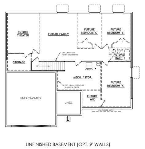 SUMMIT RIDGE THE HILLS - Residential