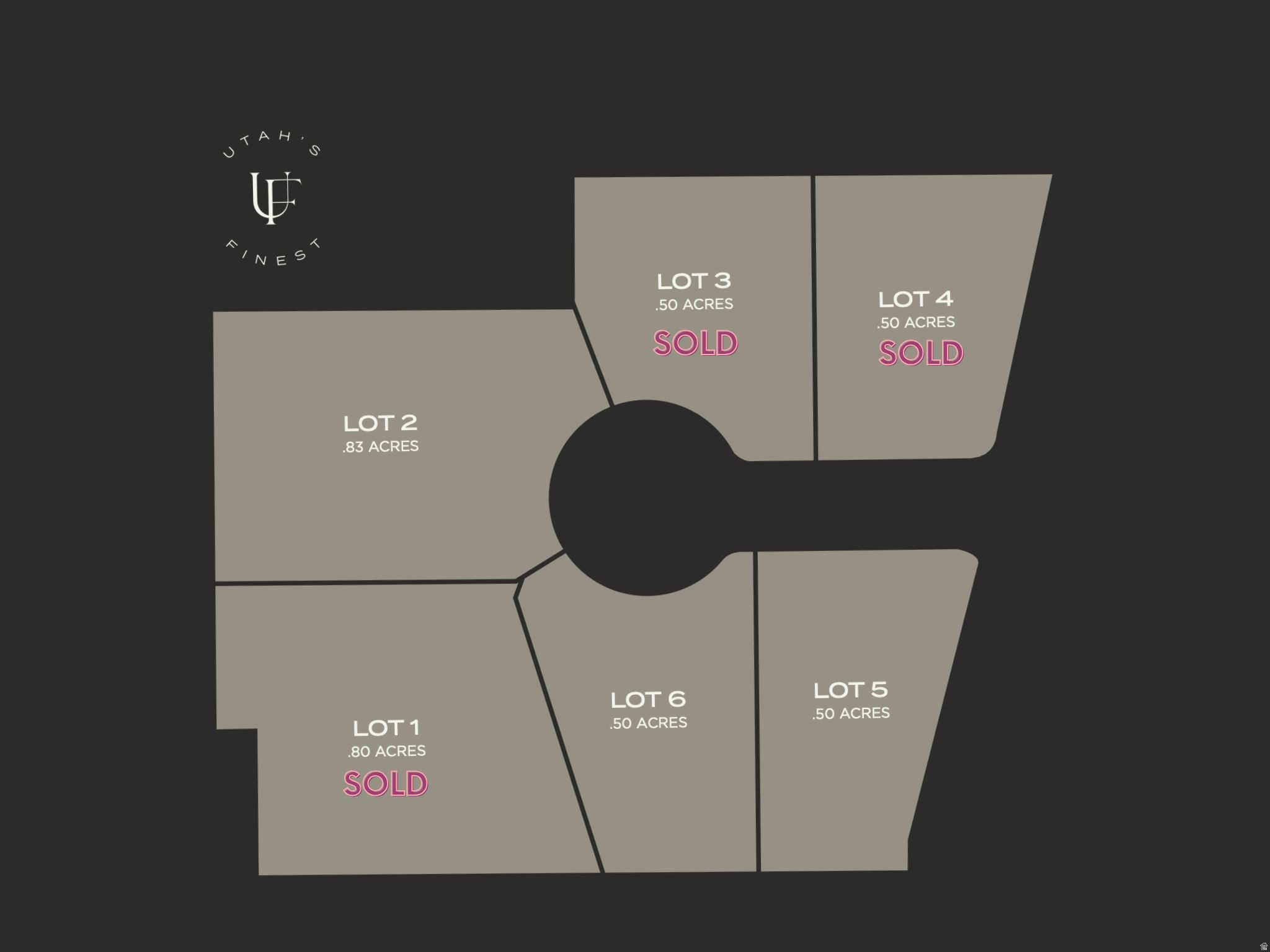 KINGS LANDING - Land