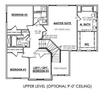 SUMMIT RIDGE THE HILLS - Residential