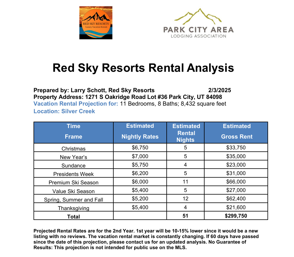 SILVER CREEK - Residential