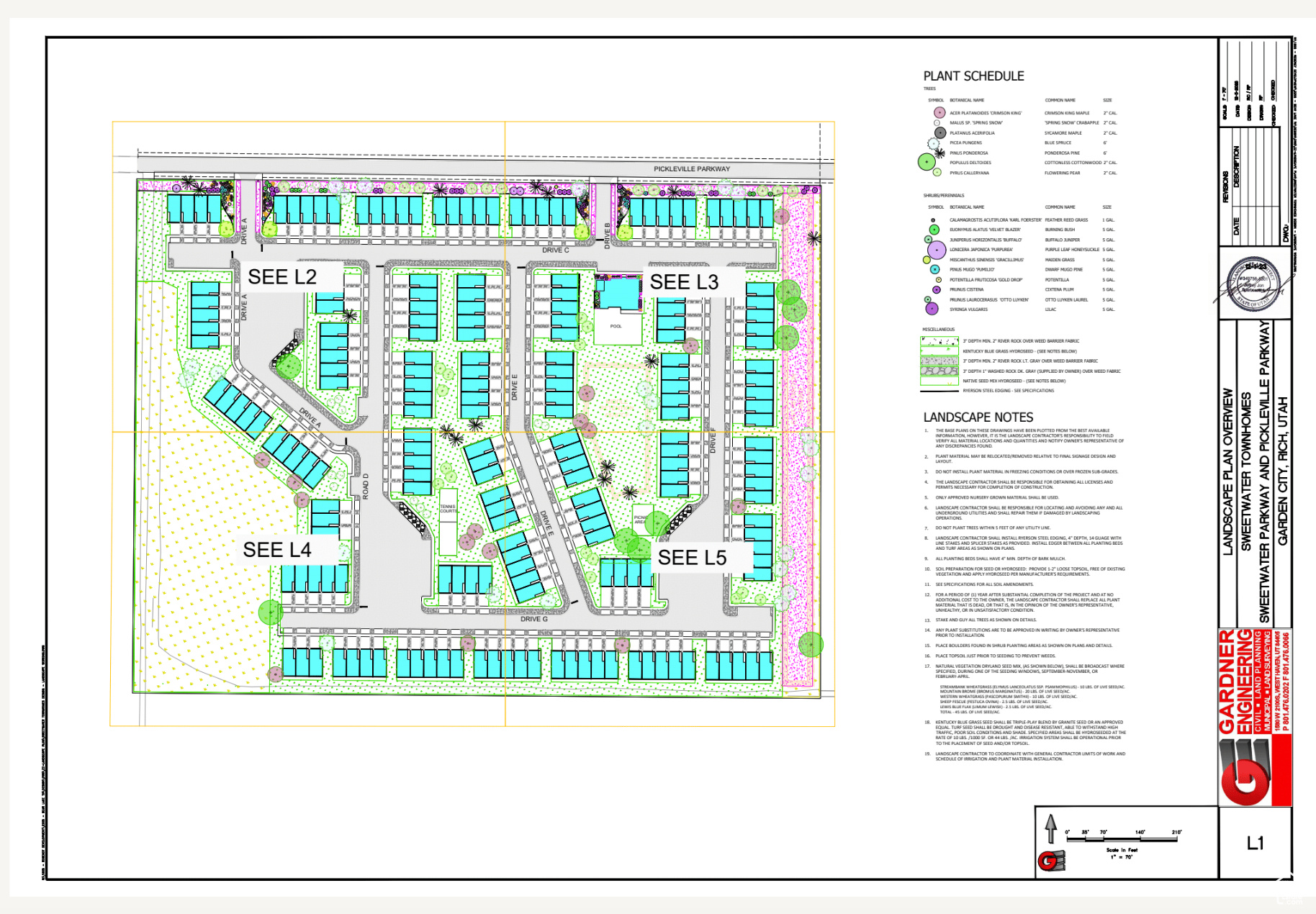 SWEETWATER RESORT - Residential Income