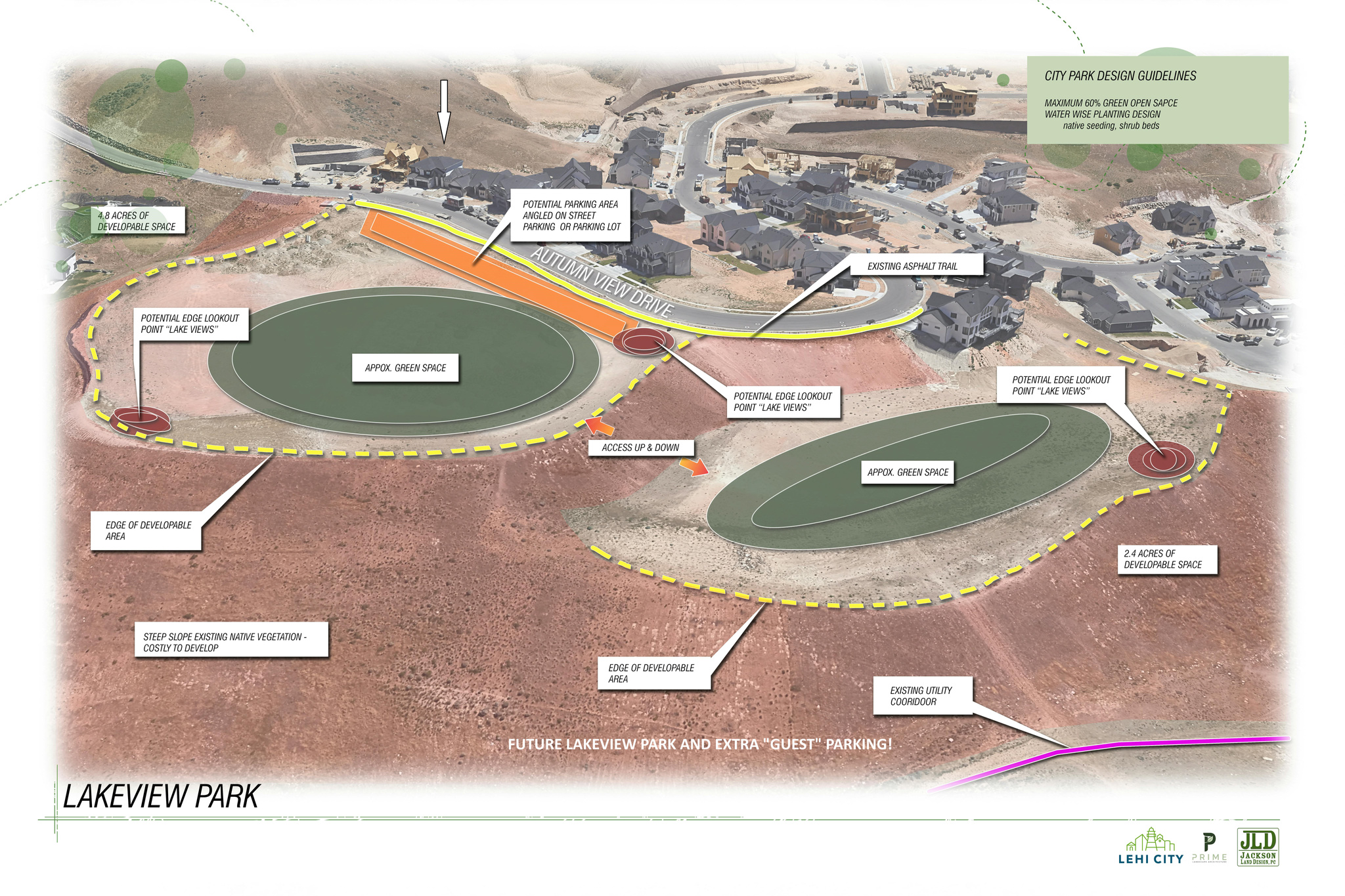 LAKE VIEW ESTATES - Residential