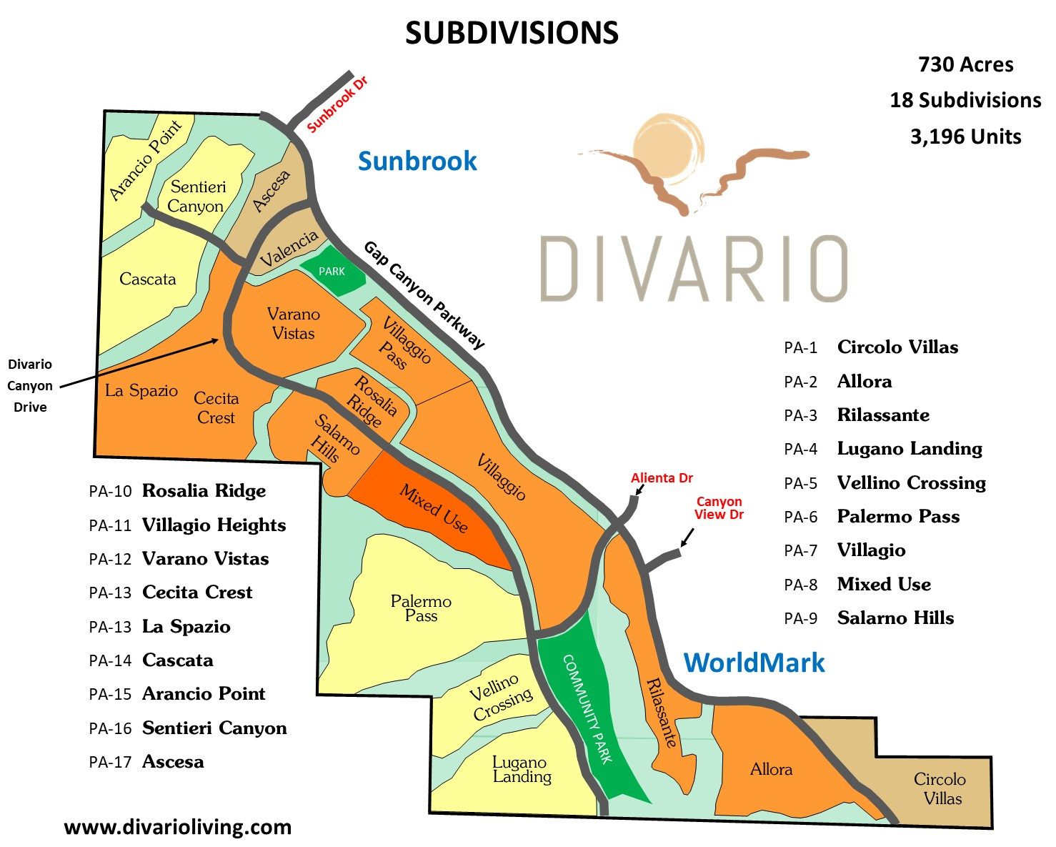 CECITA CREST IN DIVARIO - Land