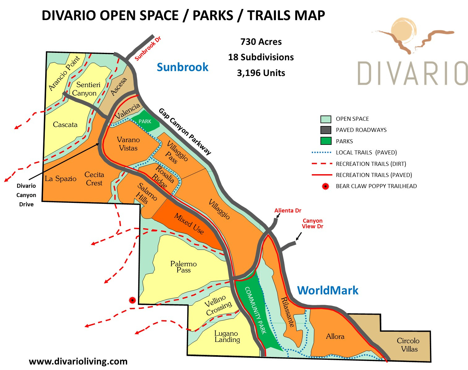 CECITA CREST IN DIVARIO - Land