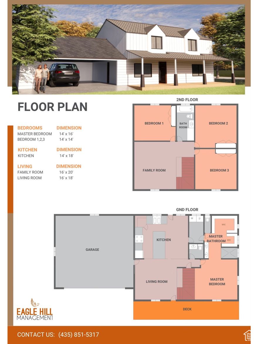 Now Offering a brand new 2-story, 2,000 sq.ft. home build on this site! Fully finished, 4 bedroom, 2 bathroom, with an attached 2 car garage! If wanted, Buyer could have this built for them for a total price of $450,000. Buyer would not need to worry about bringing in utilities, securing permitting, and undergoing entitlement work. All would be handled by builder, and Buyer would have a brand new amazing home by Winter! Contact Coletyn, agent, for questions about this opportunity! Build your dream home in Mt. Pleasant, just 40 minutes SE of Spanish Fork! This buildable land offers breathtaking views of the Manti Lasal mountains, proximity to Snow College and Maple Canyon, and a perfect balance of nature and convenience. Create your sanctuary on this picturesque parcel. Seize the chance to make Mt. Pleasant your home. Act quickly! Lot size from County Records; verify independently.