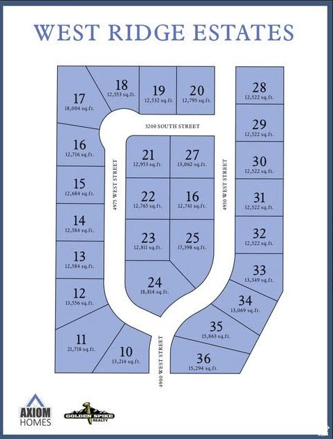 WEST RIDGE ESTATES - Land