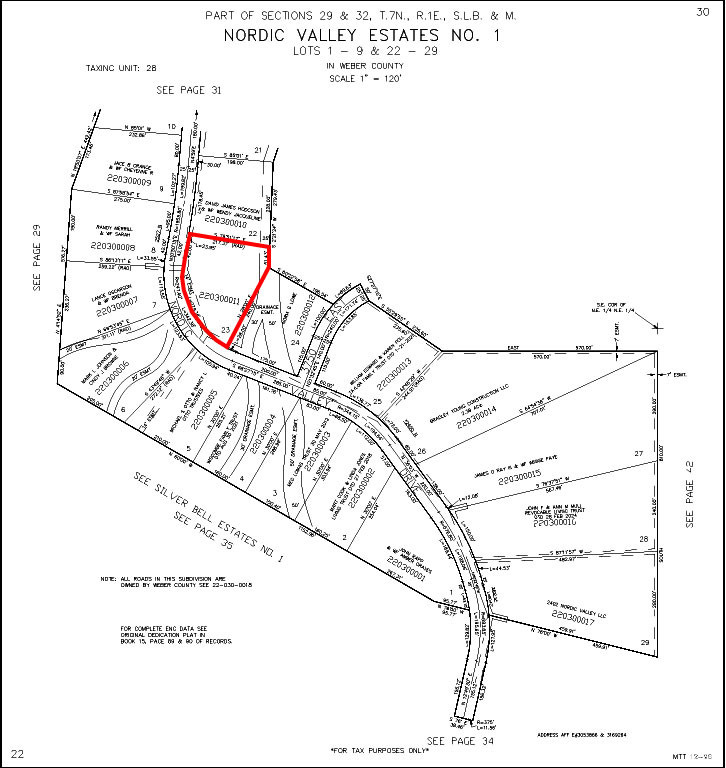 NORDIC VALLEY - Land