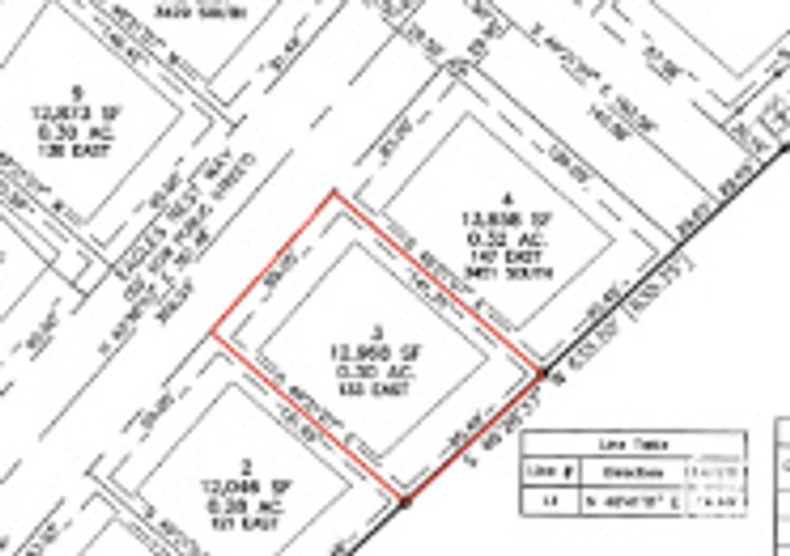 Just Listed! Build your dream home with incredible mountain and lake views! This 0.30-acre lot in Utah Lake Estates is a rare find, unaffected by city building limitations. Enjoy scenic surroundings and recreational opportunities. Buyer to verify all listing information, including square footage and acreage, to their own satisfaction. Owner/Agent.