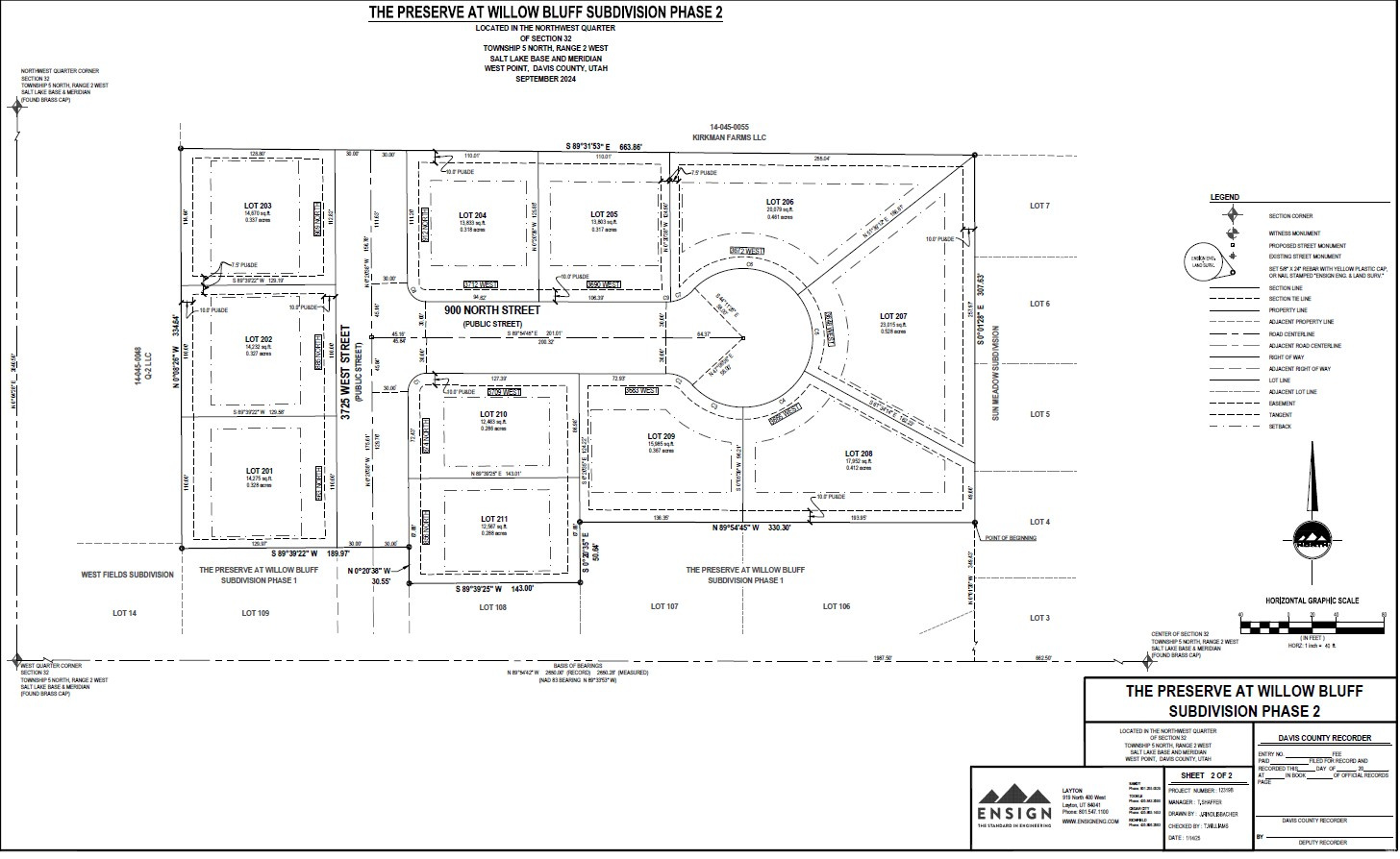THE PRESERVE AT WILLOW BLUFF - Land