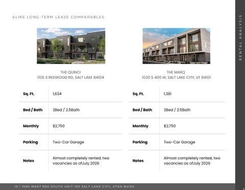 Tiny photo for 1590 S 900 W #105, Salt Lake City, UT 84104 (MLS # 2166894)