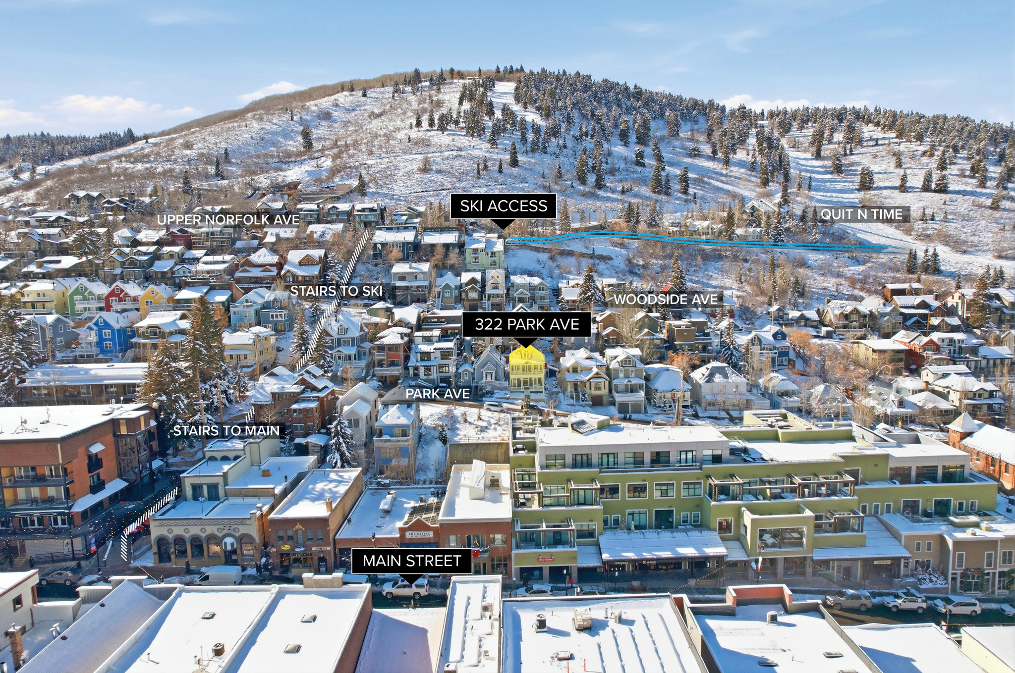 PARK CITY - Residential