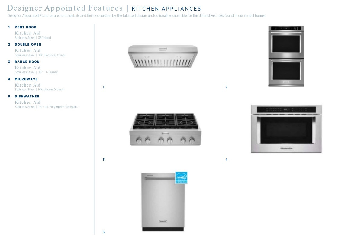 WESTLAKE VISTAS - Residential