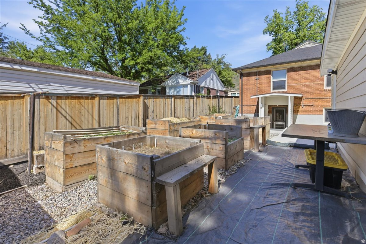 COUNTRY CLUB HEIGHTS - Residential