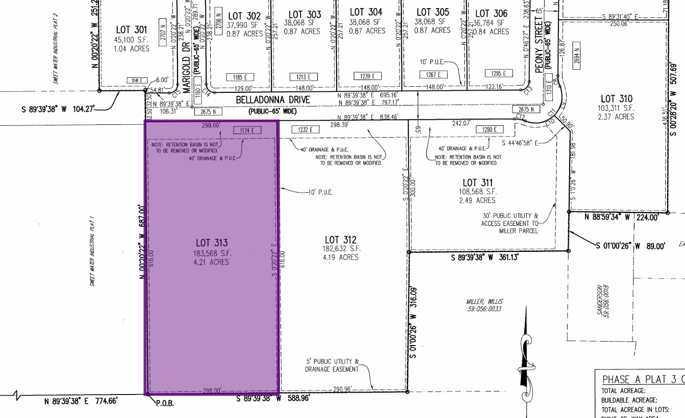 SWEETWATER INDUSTRIAL AREA - Land